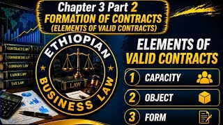 @DirreeBarnootaa Business Law Chapter 3 Part 2 Formation of Contracts
