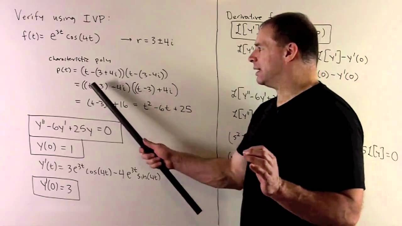 Laplace Transform Of F T E {3t}cos 4t Youtube