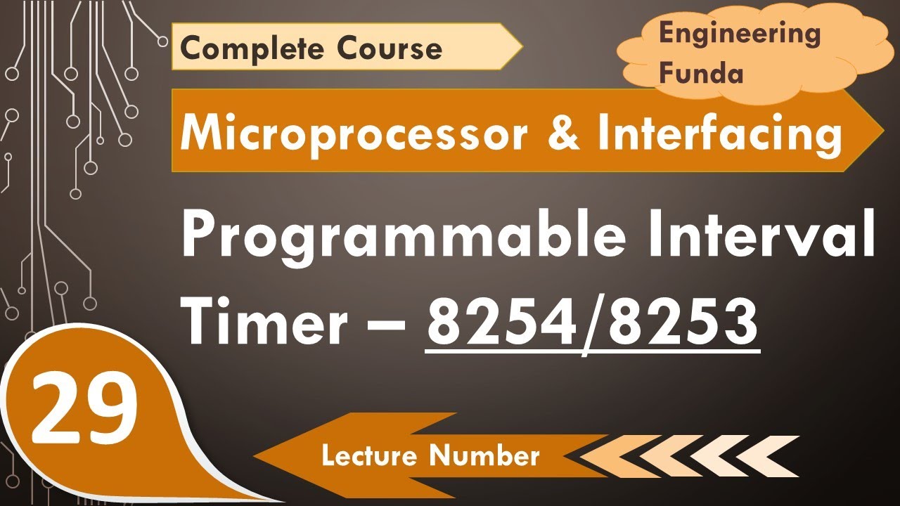 Programmable Interval Timer 8254/8253 (Basics, Working, Control Signals