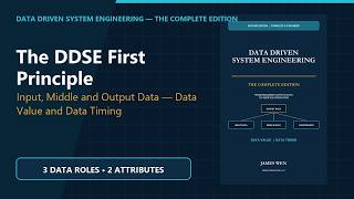 The DDSE First Principle: Input, Middle & Output Data | Value and Timing
