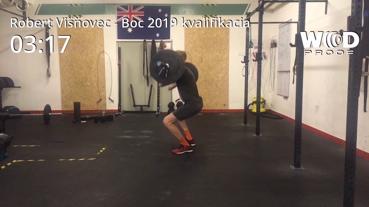 Robert Visnovec BOC 2019 Scaled Men