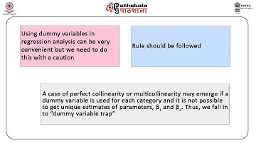 Introduction to binary dependent variable and the linear probability model (BSE)