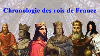 Quel est le roi de France qui a vécu le plus longtemps ?