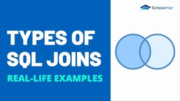 Inner Join, Left Join, Right Join and Full Outer Join | SQL Server Joins