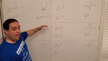 Calculus I -- Limits part 2