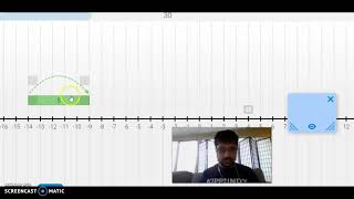 4/20 Integer Subtraction Rules (QZA)