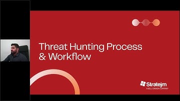 Webinar - Threat Hunting Exposed: A Deep Dive into Proactive Cybersecurity