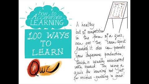 100 Ways to Learn #65 Quiz | The Learning and Performance Institute
