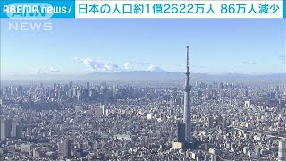 日本の人口1億2622万7000人　5年前に比べ86万人減少(2021年6月25日)