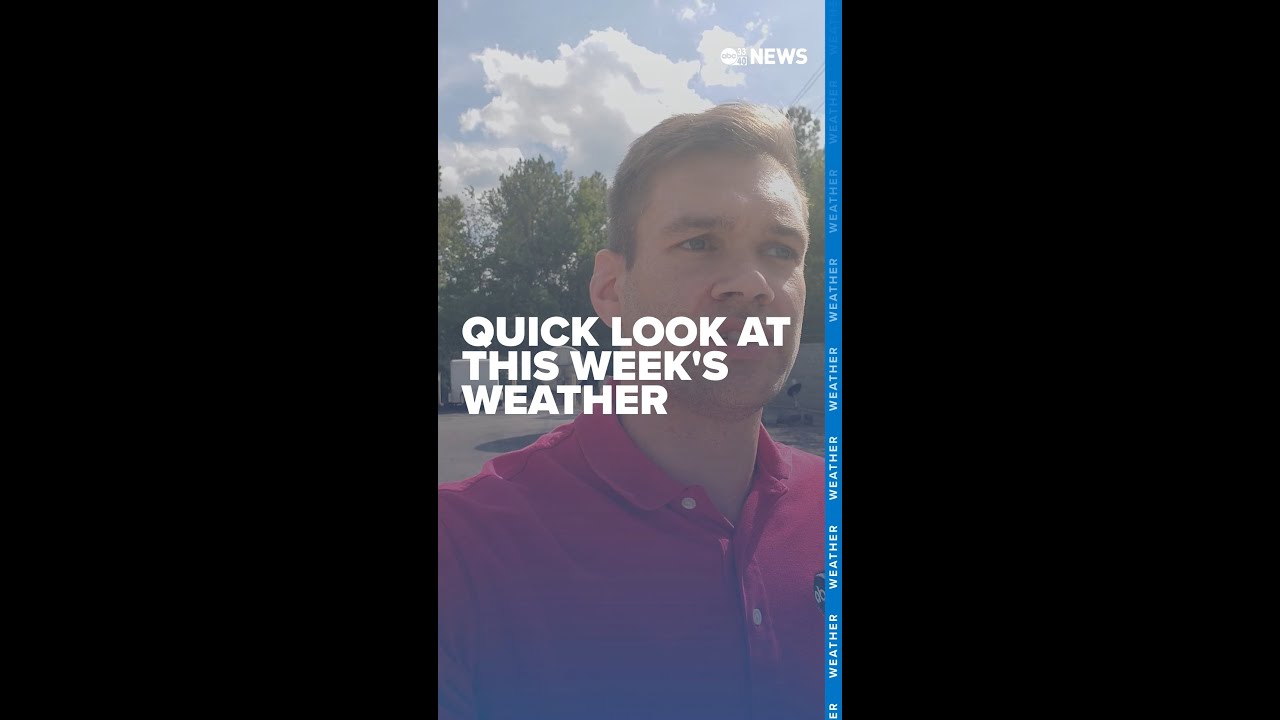 Quick weather check