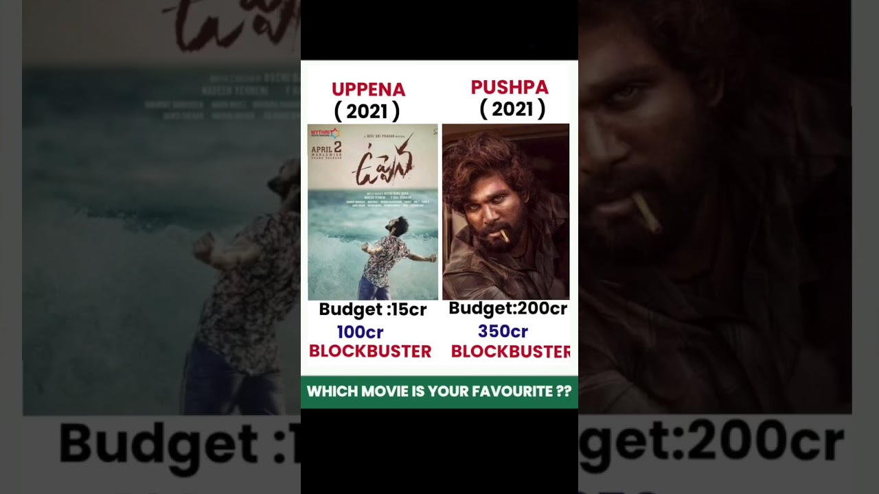 UPPENA VS PUSHPA which one is favorite movie is 