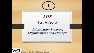 Management Information System - Chapter 2 - Information Systems,Organizations and Strategy