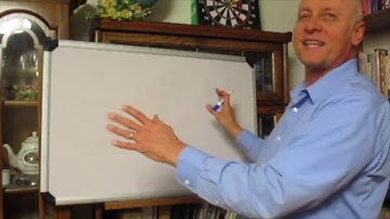 1.0 Introduction to Quadrature of Ordinary Curves