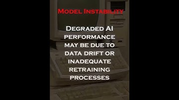 AI Risk Management: Cutting Through the Hype to Quantify Real Threats by Hernan Huwyler