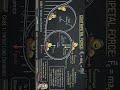 physics concept Centripetal force