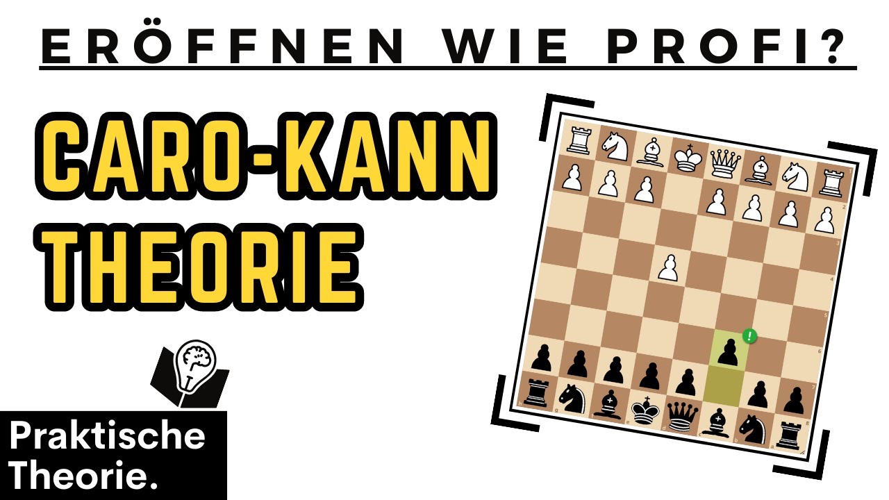 Heftiges Caro-Kann: Komplette Eröffnung gegen 1.e4