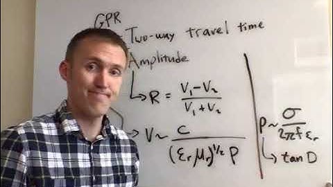 GPR Theory I