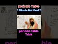 🔥 Periodic Table 1 Minute Mein Yaad! ⚡ Best Trick for MDCAT | NUMS | NEET #shorts #viral #trending
