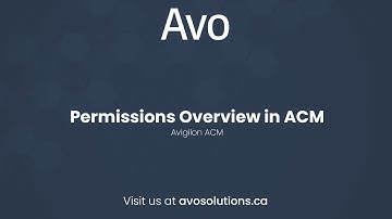 Permissions Overview in ACM