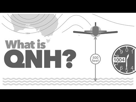 What is QNH?