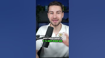 Comprendre les intérêts composés 🤯💰