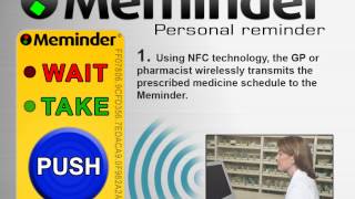 MEMINDER concept explanation