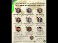 Most Criticized World Leaders in2026| Global Public Opinion &Controversies