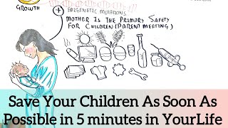 Selamatkan Anak Anda Secepatnya Dalam 5 Menit screenshot 4