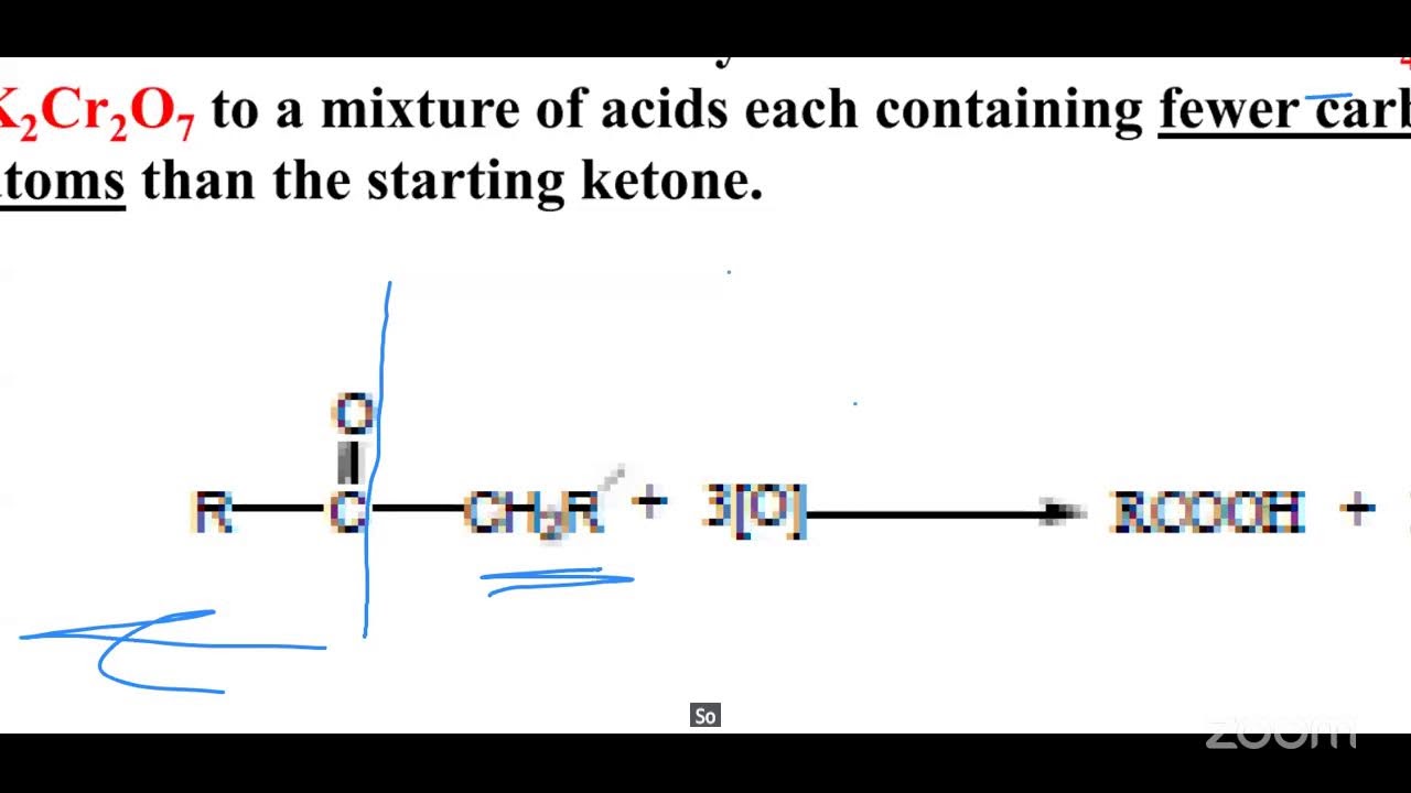 Reactions of Aldehydes and Ketones: Nucleophilic Addition and Oxidation