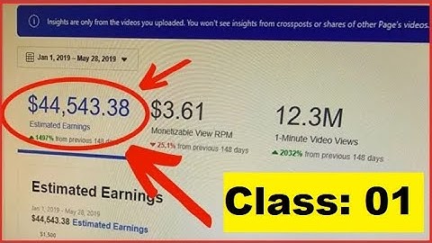 DAY - 1 || Facebook Instream Ads Course Class 01 | Original + Others Content Complete Details