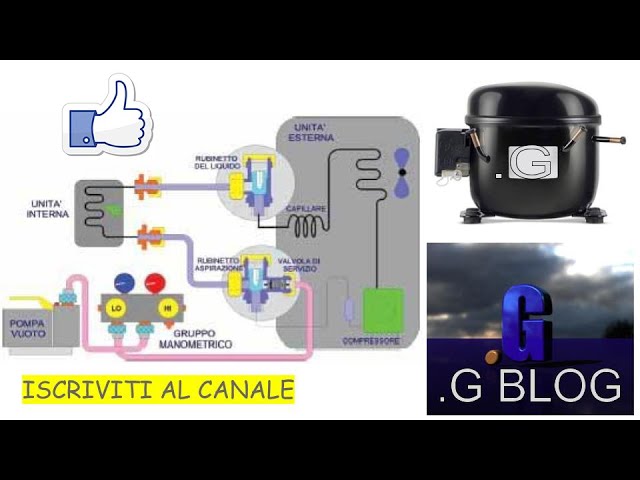 Frigorifero Economico con Piccolo Congelatore elettrozeta