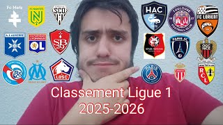 MON CLASSEMENT LIGUE 1 2025-2026 !