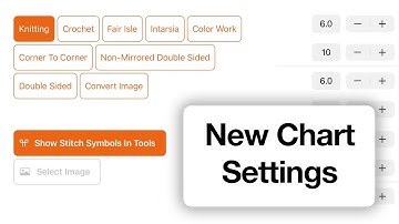 Quick Tip #18: Settings For a New Chart