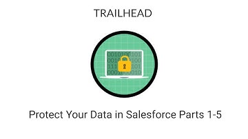 [TRAILHEAD] PROTECT YOUR DATA IN SALESFORCE PARTS 1-5 | Full Walkthrough