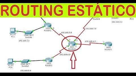 💥 Configuración de ENRUTAMIENTO Estatico y Dinamico con redistribución en cisco Packet Tracer