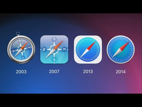 La historia de Safari: descubre su evolución