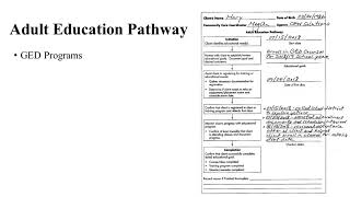 Pathways to Asthma