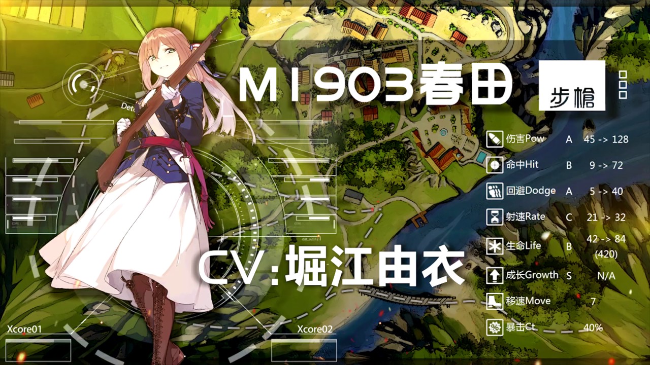 【新登場】槍械擬人手遊《少女前線》守護世界的正義!
