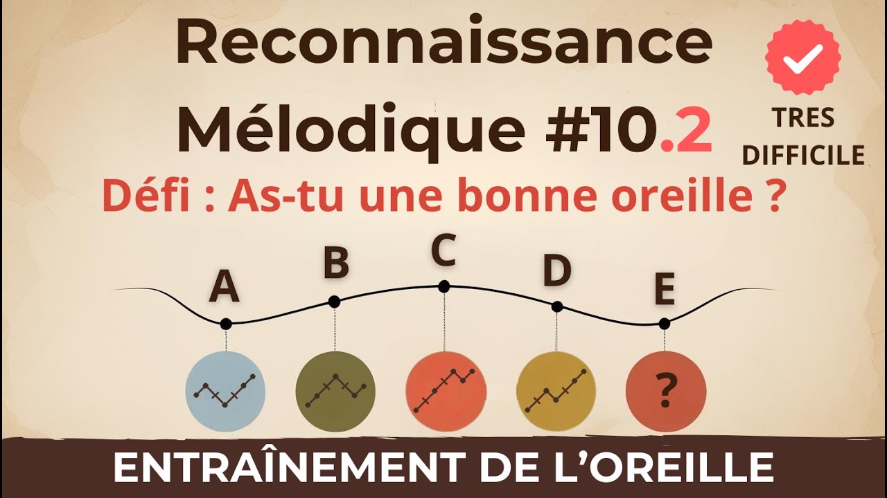 Teste ton oreille musicale 🎧 | Reconnaissance mélodique #10.2 très difficile