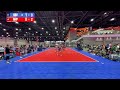 Chi-Town Boys 25’ - Day 2| OBV-16Q