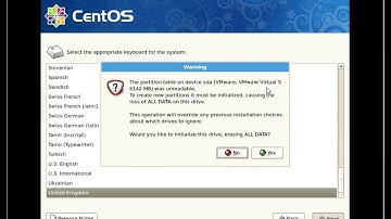 Drupal installation on a LAMP Server - Part 1