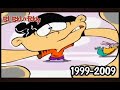 Cartoon network tv shows 1996-2009