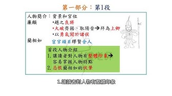 廉頗藺相如 Youtube