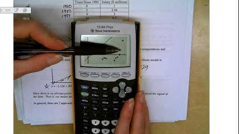 Day 39 Non Linear Regression part 1