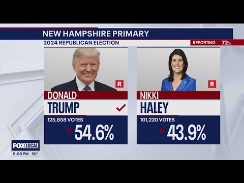 Donald Trump wins New Hampshire primary 