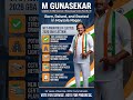 @HoysalaNagar | ward - 9 - M GUNASHEKAR - HOYSALA NAGAR WARD GBA ASPIRANT. #hoysalanagar #Gunasekhar