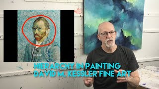 Hierarchy in Painting