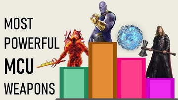 20 Most Powerful Weapons of the MCU