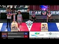 ACO Worlds 18 - ACO Juniors Doubles