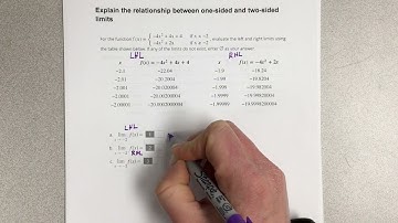 Explain the relationship between one-sided and two-sided limits